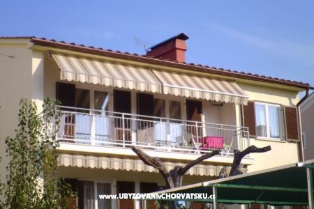 Apartmanok Sindičić Krk sziget Horvátország
