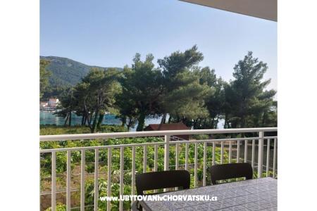 Beach Ház Zuljana Žuljana - Pelješac Horvátország
